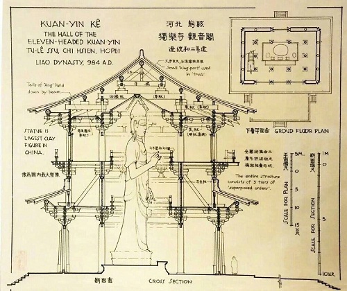 梁思成建筑设计手稿，每一张都是严谨与专注!