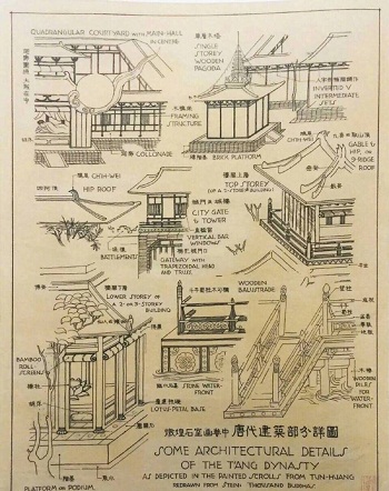 梁思成建筑设计手稿，每一张都是严谨与专注!