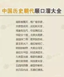 中国历史朝代顺口溜大全，上下五千年尽在脑海中，为孩子收藏