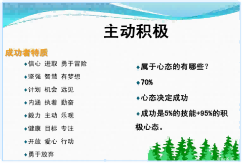 7个习惯，让你成为高效能人士