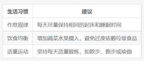 “我好累啊”感觉快崩溃怎么办？教你如何应对困境与焦虑